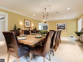 11501 Skipwith Lane, Potomac MD 20854