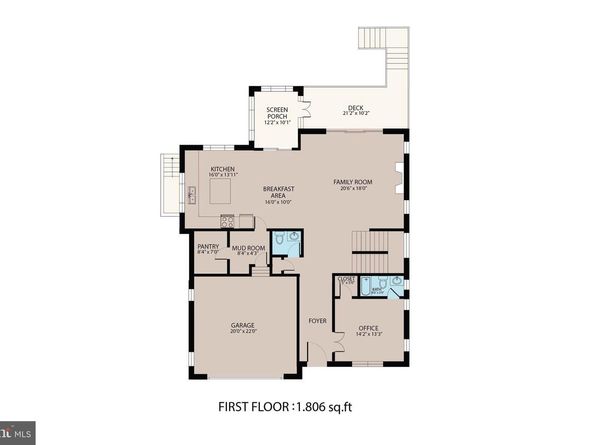 5427 3rd Street S, Arlington VA 22204