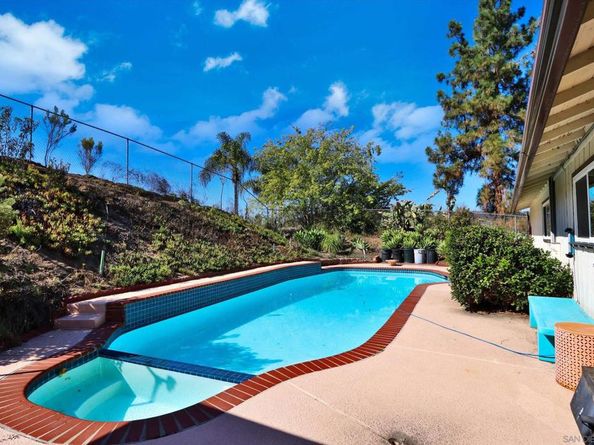 12063 Gay Rio Way, Lakeside CA 92040