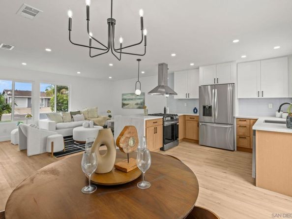 10265 Eagle Rock Avenue, San Diego CA 92126