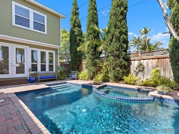 1026 Madison Avenue, San Diego CA 92116