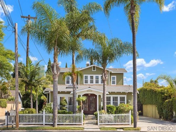 1026 Madison Avenue, San Diego CA 92116