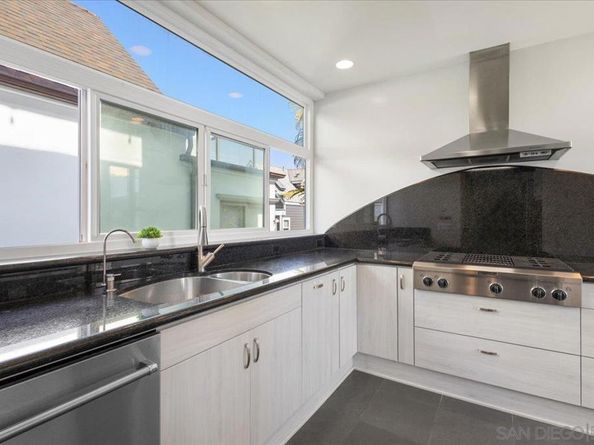 710 Verona Court, San Diego CA 92109