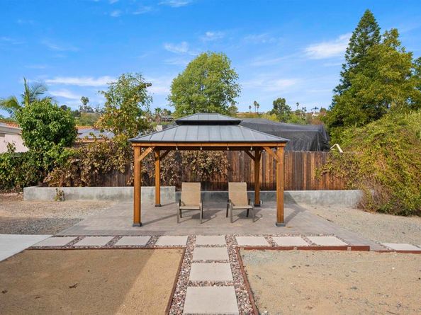 4167 N Bonita St, Spring Valley CA 91977