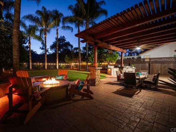 2475 Quail Creek Pl, Escondido CA 92027