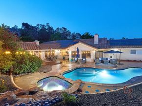 1989 Rockhoff Road, Escondido CA 92026