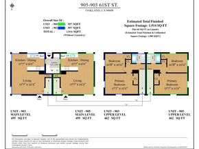 905 61St St, Oakland CA 94608