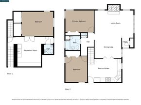 7968 Michigan Ave, Oakland CA 94605