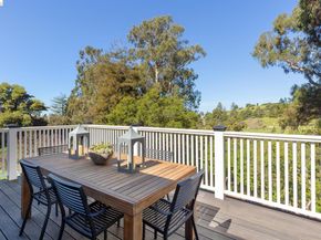 633 Moraga Ave, Piedmont CA 94611