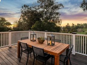 633 Moraga Ave, Piedmont CA 94611