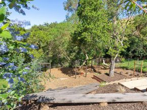 633 Moraga Ave, Piedmont CA 94611