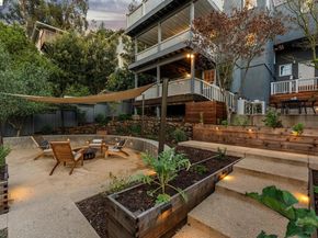 633 Moraga Ave, Piedmont CA 94611