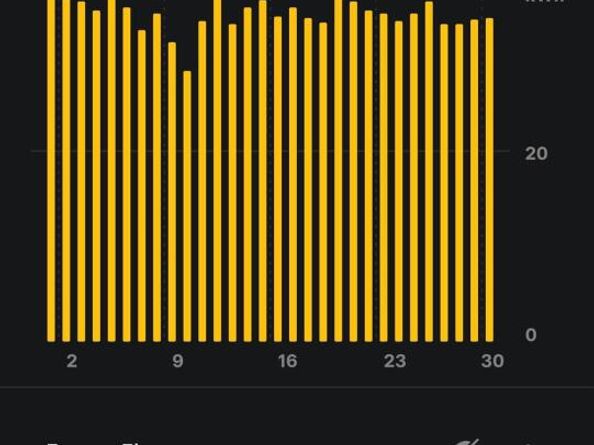 130 Arundel Dr, Hayward CA 94542