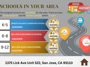 1375 Lick Ave 522, San Jose CA 95110