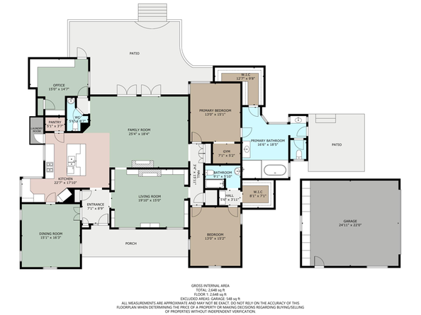 1313 E Palm Street, Altadena CA 91001