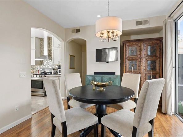 3069 W Canyon Avenue, San Diego CA 92123