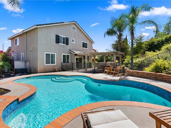 7126 Cumberland Place, Rancho Cucamonga CA 91739