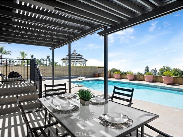 8915 Appaloosa Court, Rancho Cucamonga CA 91737