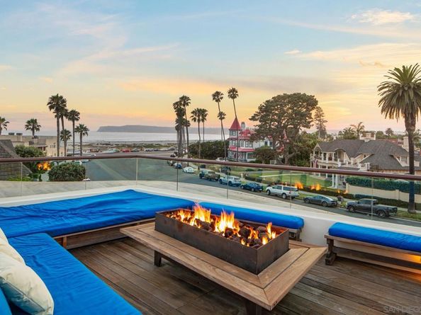 1121 Isabella Ave, Coronado CA 92118