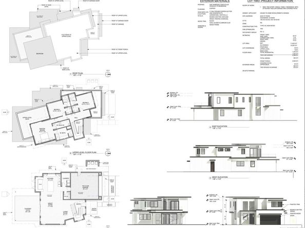 2245 Ivy Rd, Oceanside CA 92054