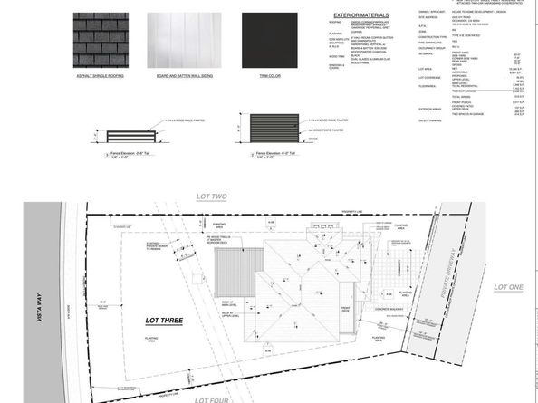 2245 Ivy Rd, Oceanside CA 92054