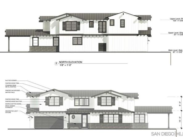 2245 Ivy Rd, Oceanside CA 92054