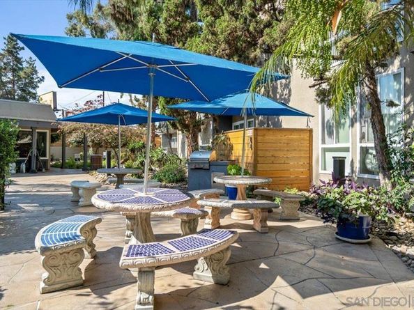 4860 Rolando Ct 29, San Diego CA 92115