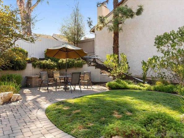 5470 Baltimore Dr 8, La Mesa CA 91942