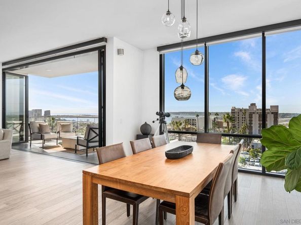 2604 5th Avenue 804, San Diego CA 92103