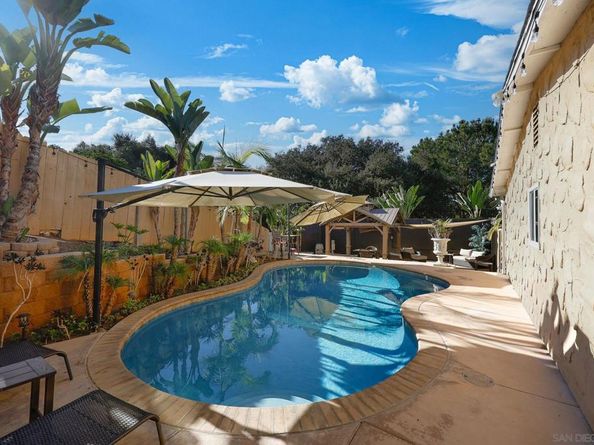 2167 Sunset Dr, Escondido CA 92025