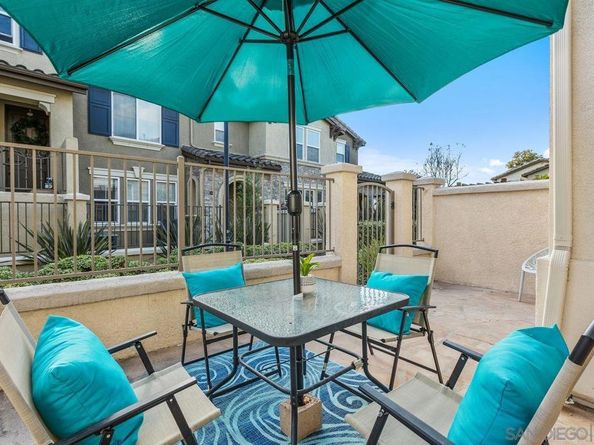 16913 New Rochelle Way 83, San Diego CA 92127