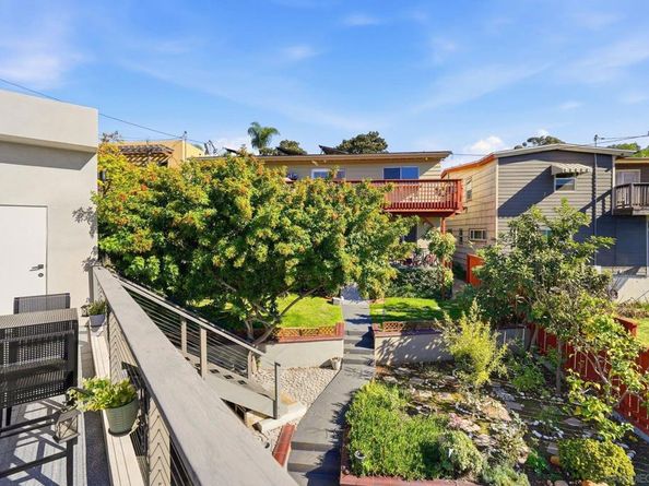 3414 Villa Terrace, San Diego CA 92104