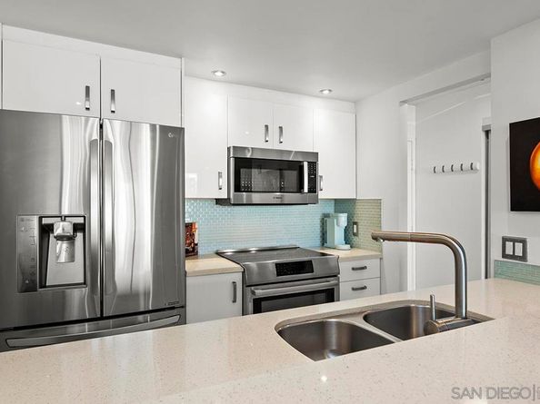 3634 7th Avenue 8E, San Diego CA 92103