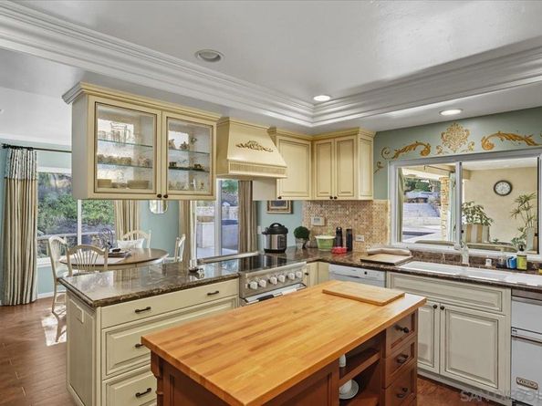 2927 Circle Drive, Escondido CA 92029