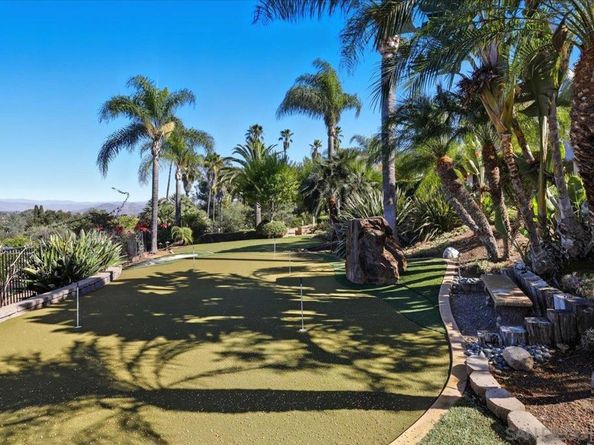 2927 Circle Drive, Escondido CA 92029