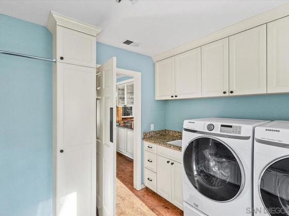 2927 Circle Drive, Escondido CA 92029