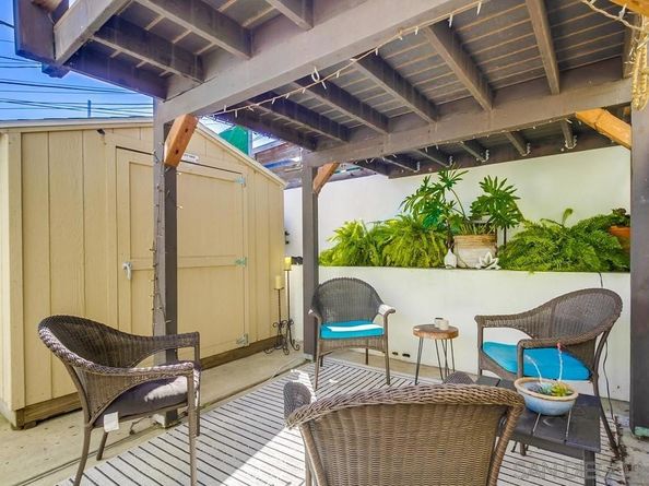 4263 Mentone St, San Diego CA 92107