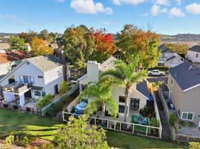 3626 Lorimer Ln, Encinitas CA 92024