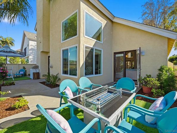 3626 Lorimer Ln, Encinitas CA 92024