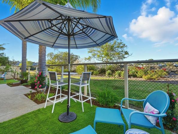 3626 Lorimer Ln, Encinitas CA 92024