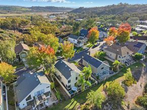 3626 Lorimer Ln, Encinitas CA 92024