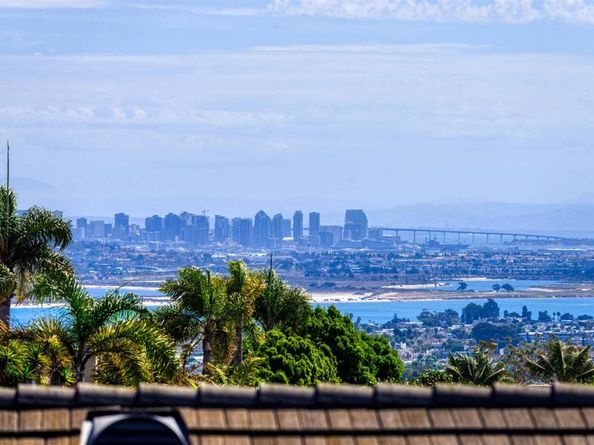 1553 Copa de Oro, La Jolla CA 92037