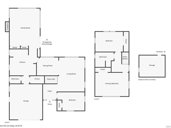 4417 Braeburn Rd, San Diego CA 92116