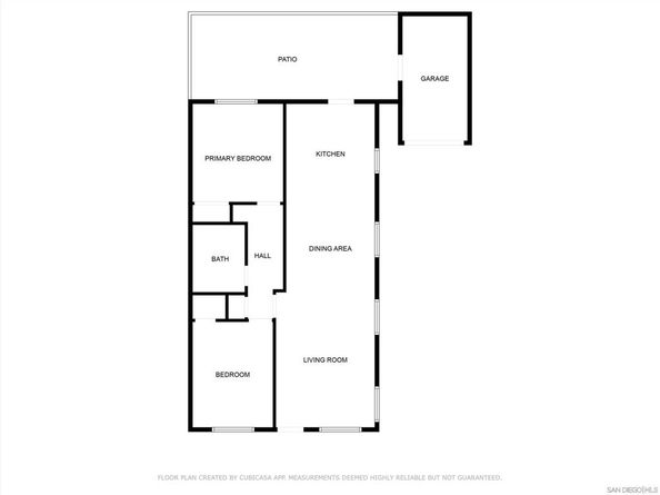 4115 Wabash Avenue, San Diego CA 92104