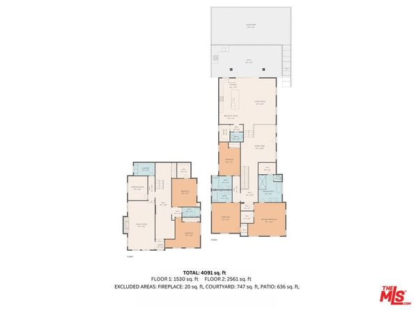 10436 Cheviot Drive, Los Angeles CA 90064
