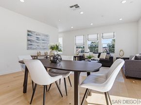 4373 Pacifica 6, Oceanside CA 92056