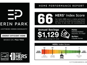 1013 Erin Street U, Houston TX 77009