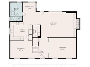 3030 Broadmoor Drive, Sugar Land TX 77478