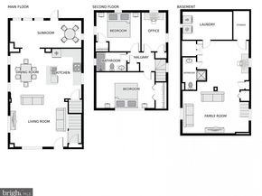 3807 20TH Street NE, Washington DC 20018