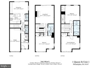 1 Queen Street 1, Philadelphia PA 19147